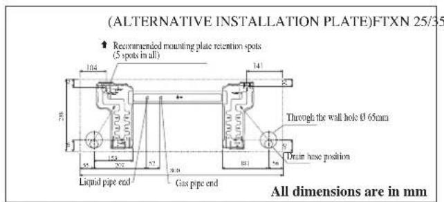DAIKIN RXN35MV1B9 - Recommended Mounting Plate Retention Spots And Dimensions - 2