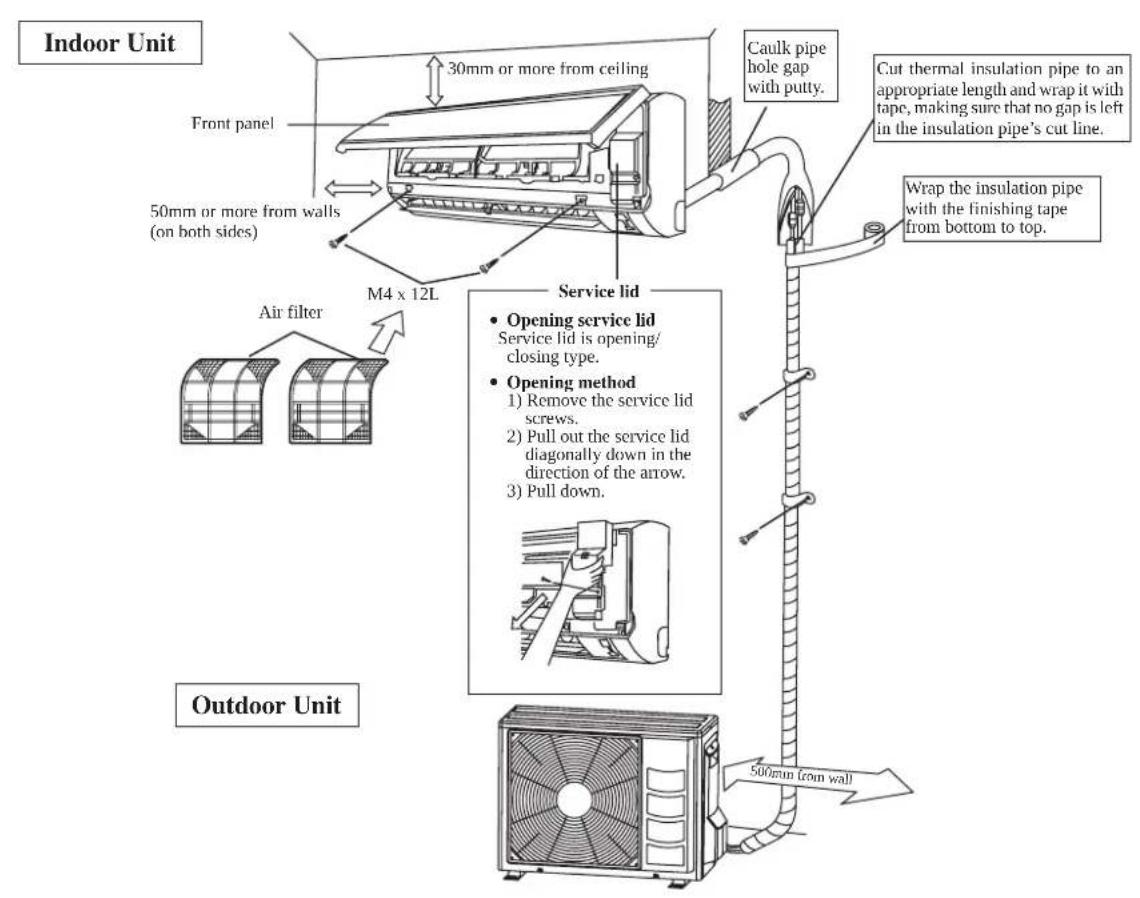 DAIKIN RXN35MV1B9 - INSTALLATION DIAGRAM - 1