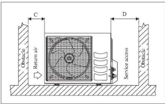 DAIKIN RXN35MV1B9 - Condensed Water Disposal Of Outdoor Unit (Heat Pump Unit Only) - 2