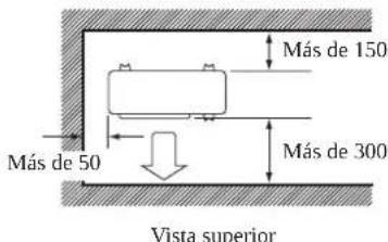 DAIKIN RXN35MV1B9 - INSTALACION DE LA UNIDAD DE EXTERIOR (RXN25/35) - 5