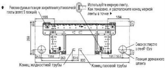 DAIKIN RXN35MV1B9 - PeKOMeHdyemaa Pa3MeTka KpenneHnA YcTaHOBOOHnPiactnHbI N Pa3Mepbl - 1