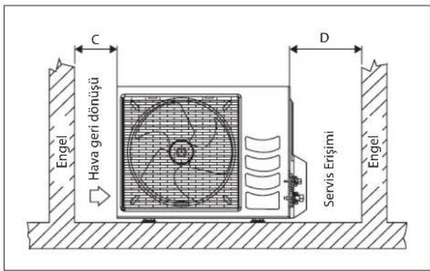 DAIKIN RXN35MV1B9 - Di Üntenin Yogunlasmı Suyunun Imhası (Yalnizca Isi Pompasi Unitesi) - 1