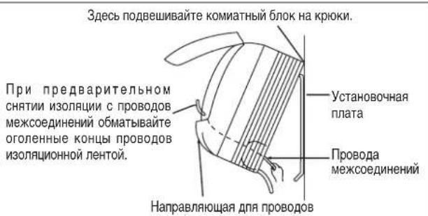 DAIKIN RXN35MV1B9 - Ppabnla CHATN KOMHaTHoro 6NoKa - 2
