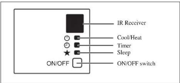 DAIKIN RXN35MV1B9 - Cooling Unit/Heat Pump Unit - 2
