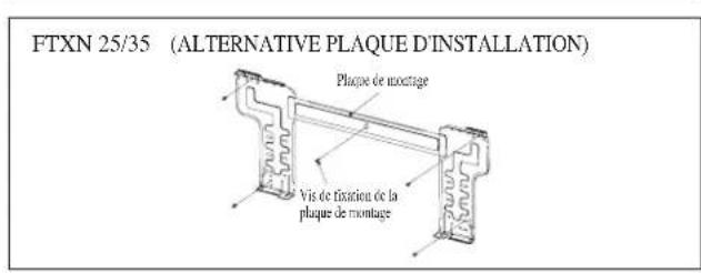 DAIKIN RXN35MV1B9 - Montage De La Platine Support - 2
