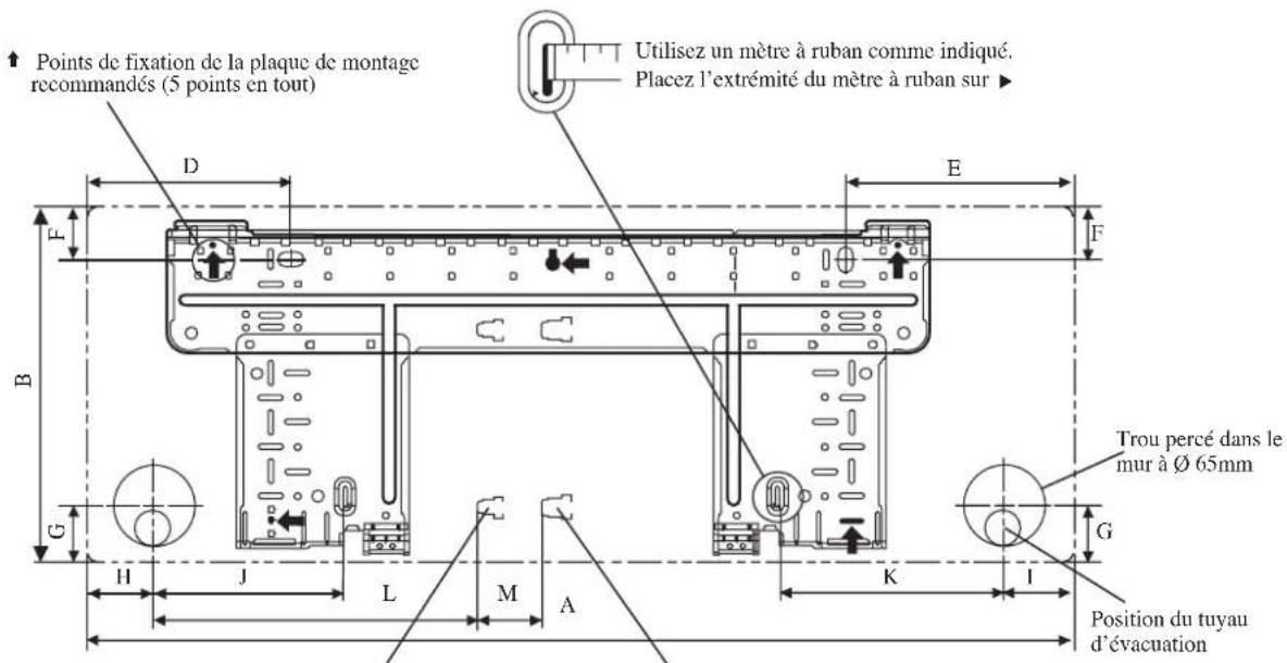 DAIKIN RXN35MV1B9 - Unité Intérieure [FTXN] - 4