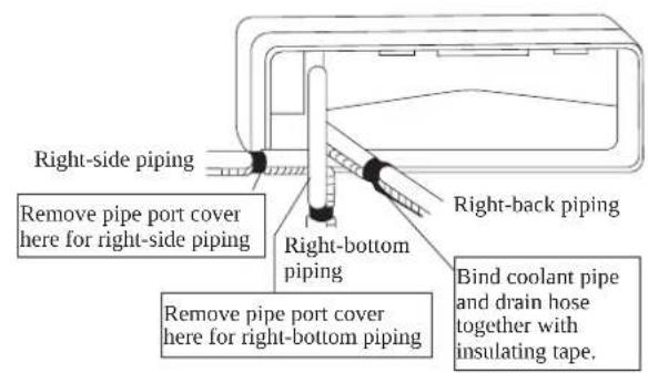 DAIKIN RXN35MV1B9 - Condensed Water Disposal Of Outdoor Unit (Heat Pump Unit Only) - 6