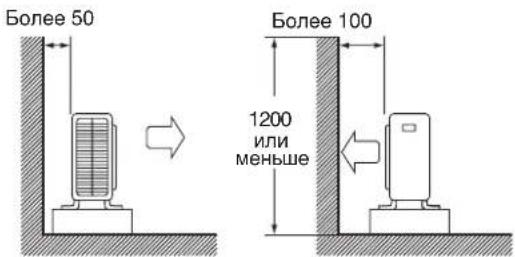 DAIKIN RXN35MV1B9 - YCTAHOBKA HAPYKHOTO BJIOKA (RXN25/35) - 1
