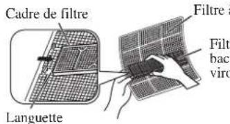 DAIKIN RXN35MV1B9 - Nettoyez ou remplacez chaque fille. - 1