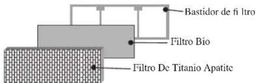 DAIKIN RXN35MV1B9 - Procedimiento de instalación para el Filtro Bio - 5