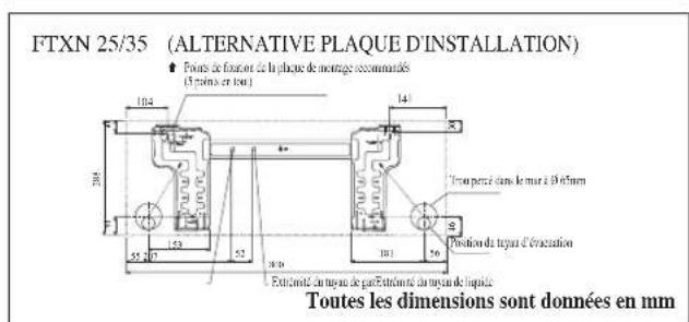 DAIKIN RXN35MV1B9 - Point De Retenue Et Dimensions Recommendes Pour La Platine De Montage - 2