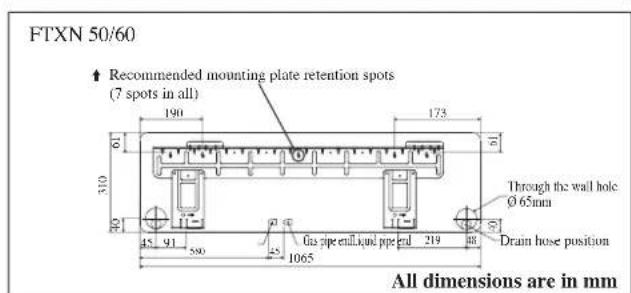 DAIKIN RXN35MV1B9 - Recommended Mounting Plate Retention Spots And Dimensions - 3