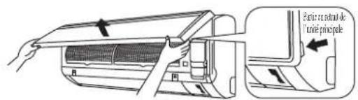 DAIKIN RXN35MV1B9 - Ouvrez le panneau avant. - 1
