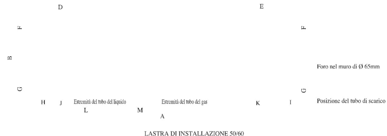 DAIKIN RXN35MV1B9 - Tutte le dimensioni sono in mm - 2