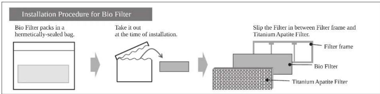 DAIKIN RXN35MV1B9 - AIR FILTER - 5