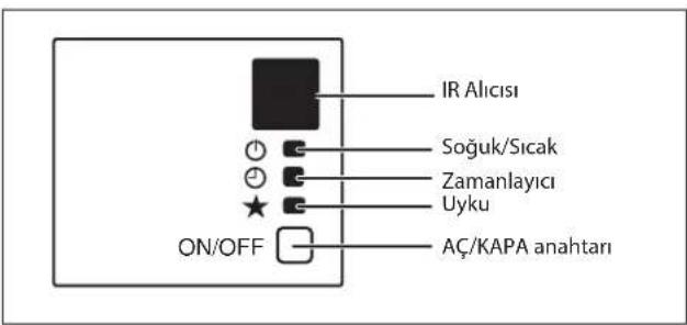 DAIKIN RXN35MV1B9 - Sogutma Üntesi/Isı Pompali Üntesi - 2