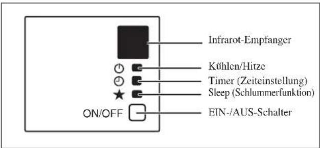 DAIKIN RXN35MV1B9 - Kühleinheit/Wärmpumppe - 2