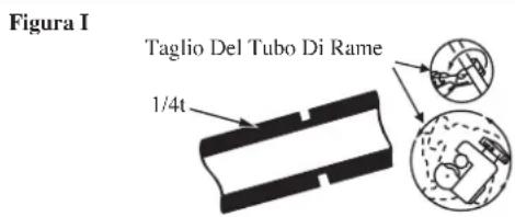 DAIKIN RXN35MV1B9 - Collegamento Delle Condutture Alle Unità - 1