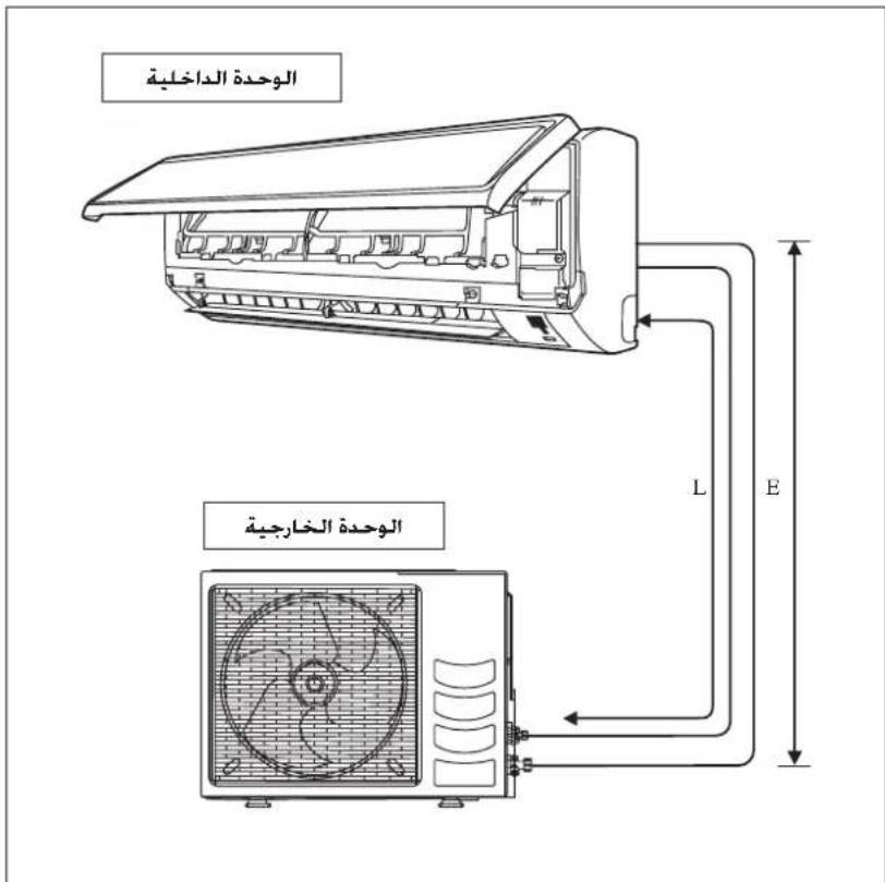 DAIKIN RXN35MV1B9 - L - 1