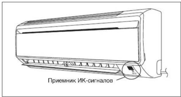 DAIKIN RXN35MV1B9 - Modylb OxnaXeHH/06orpeBaTeIbHbHbHaoc - 1