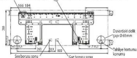 DAIKIN RXN35MV1B9 - Tavsiye Edilen Montaj Plakasi Ali koyma noktaları ve Boyutlar - 1