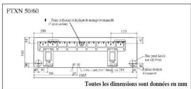 DAIKIN RXN35MV1B9 - Point De Retenue Et Dimensions Recommendes Pour La Platine De Montage - 3