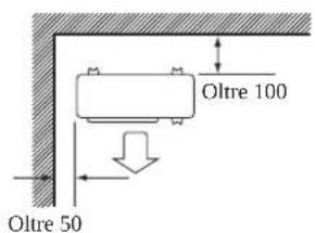 DAIKIN RXN35MV1B9 - INSTALLAZIONDELL'UNITAESTERNA (RXN25/35) - 3