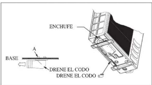 DAIKIN RXN35MV1B9 - (Unidad De La Pompa De Calor Solamente) - 3