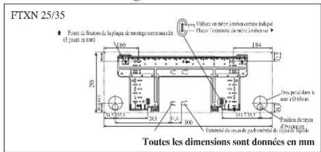 DAIKIN RXN35MV1B9 - Point De Retenue Et Dimensions Recommendes Pour La Platine De Montage - 1