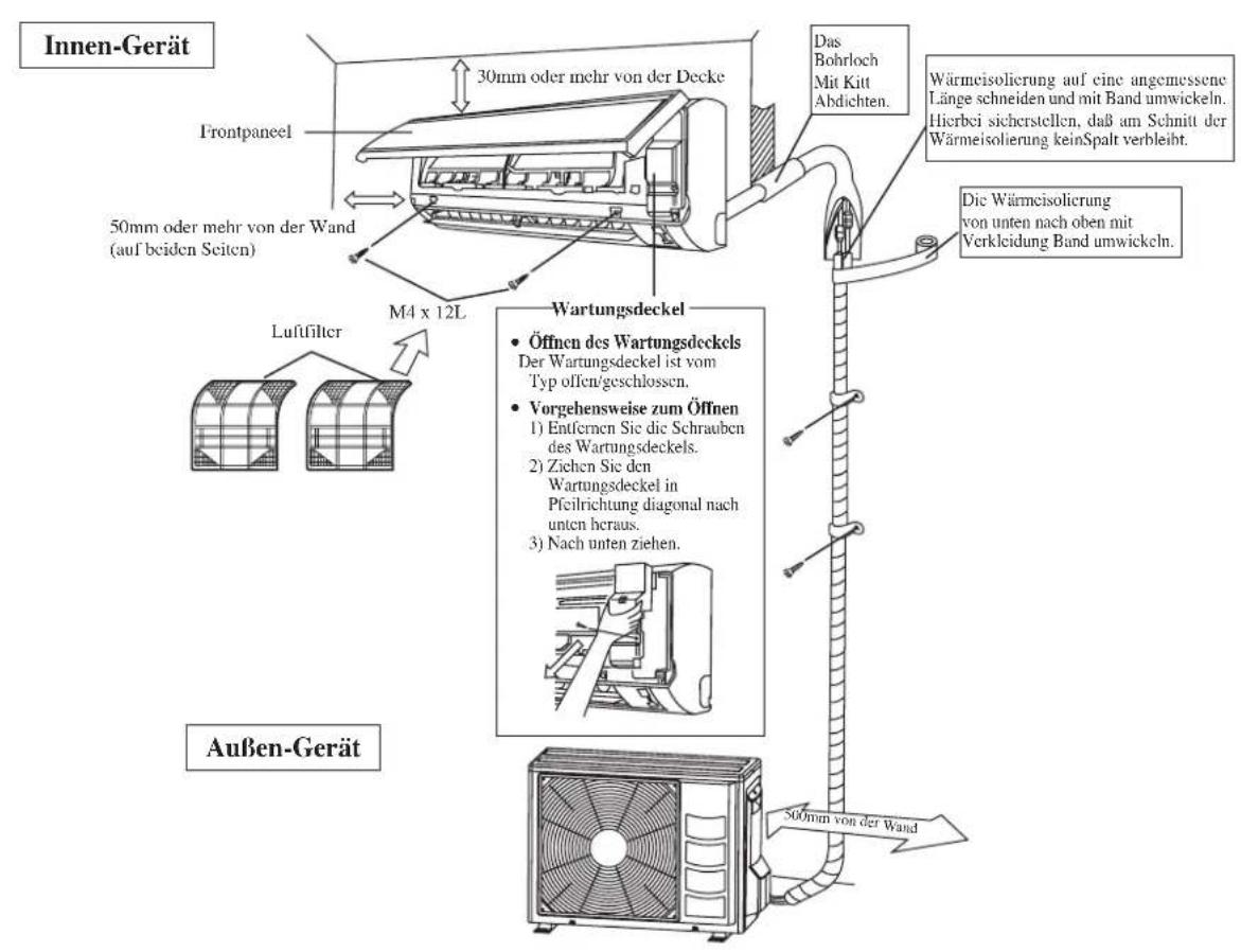 DAIKIN RXN35MV1B9 - INSTALLATIONSDIAGRAMM - 1
