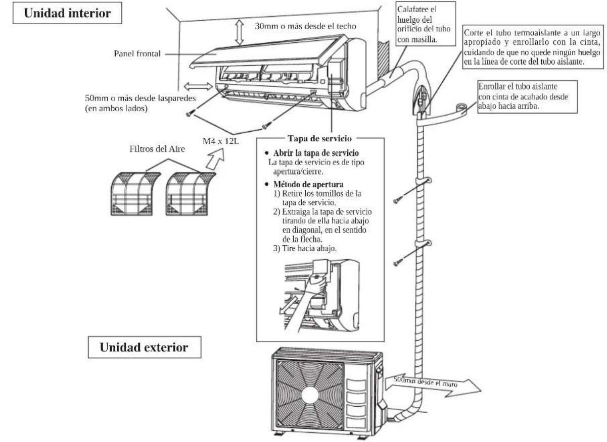 DAIKIN RXN35MV1B9 - DIAGRAMMA DE LA INSTALACION - 1