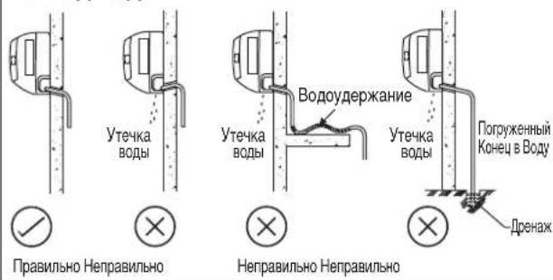 DAIKIN RXN35MV1B9 - Tpy6onpoBOD OTB0Da BObI - 1
