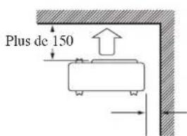 DAIKIN RXN35MV1B9 - INSTALLATION DE L'UNITÉ EXTERIEURE (RXN25/35) - 4