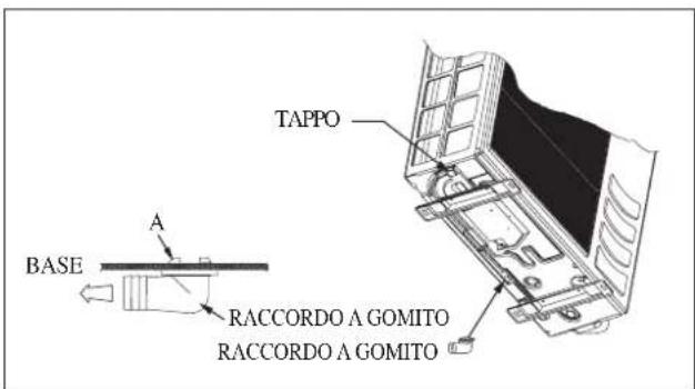 DAIKIN RXN35MV1B9 - Eliminazione Acqua Di Condensa Dell'Unità Esterna (Solo Per Le Versioni In Pompa Di Calore) - 3