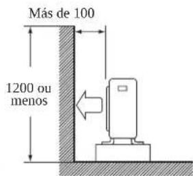 DAIKIN RXN35MV1B9 - INSTALACION DE LA UNIDAD DE EXTERIOR (RXN25/35) - 2