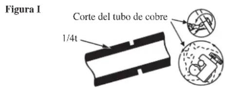 DAIKIN RXN35MV1B9 - Conexión De Las Tuberías A Las Unidades - 1