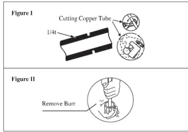 DAIKIN RXN35MV1B9 - Piping Connection To The Units - 1