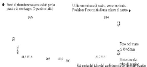 DAIKIN RXN35MV1B9 - Punti Di Fissaggio Della Piastra Di Montaggio E Dimensioni Raccomandate - 1