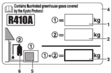 DAIKIN RXN35MV1B9 - Information importante relative au réfrigerant utilise - 1