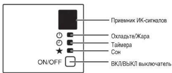 DAIKIN RXN35MV1B9 - Modylb OxnaXeHH/06orpeBaTeIbHbHbHaoc - 2