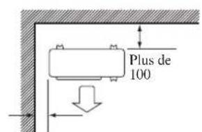DAIKIN RXN35MV1B9 - INSTALLATION DE L'UNITÉ EXTERIEURE (RXN25/35) - 3