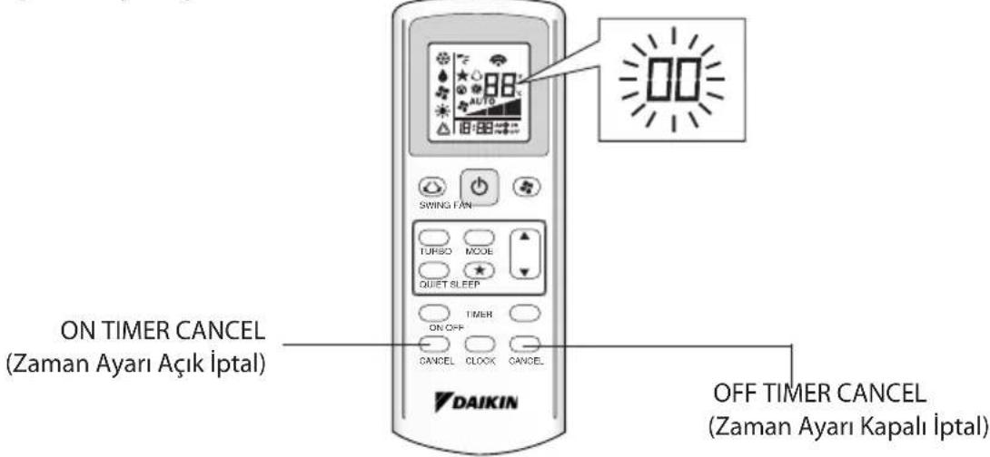 DAIKIN RXB35B6V1 - UZAKTAN KUMANDAYLA ARIZA TEŞHİSİ - 1