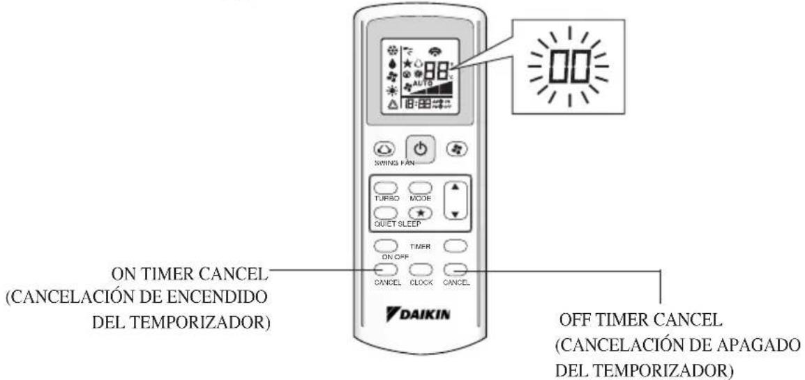 DAIKIN RXB35B6V1 - DIAGNOSIS DE FALLA POR CONTROL REMOTO - 1