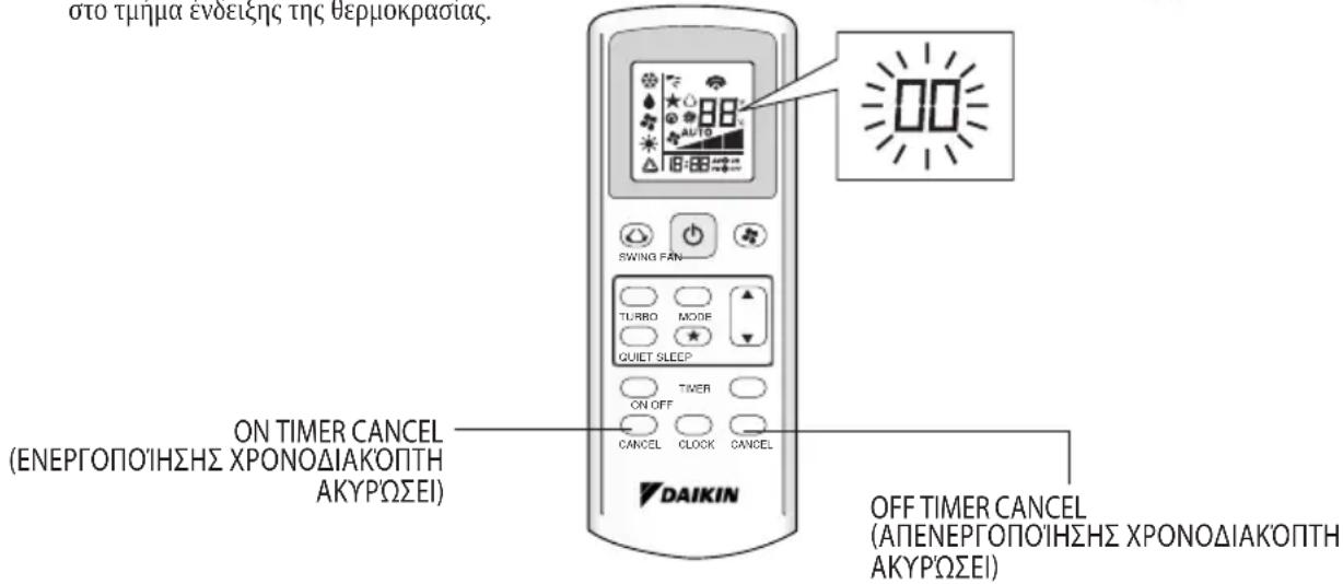 DAIKIN FWT02CATNMV1 - ΔΙΑΓΝΩΣΗ ΒΛΑΒΗΣ ΑΠΟ ΤΟ ΤΗΛΕΧΕΙΡΙΣΤΗΡΙΟ - 1