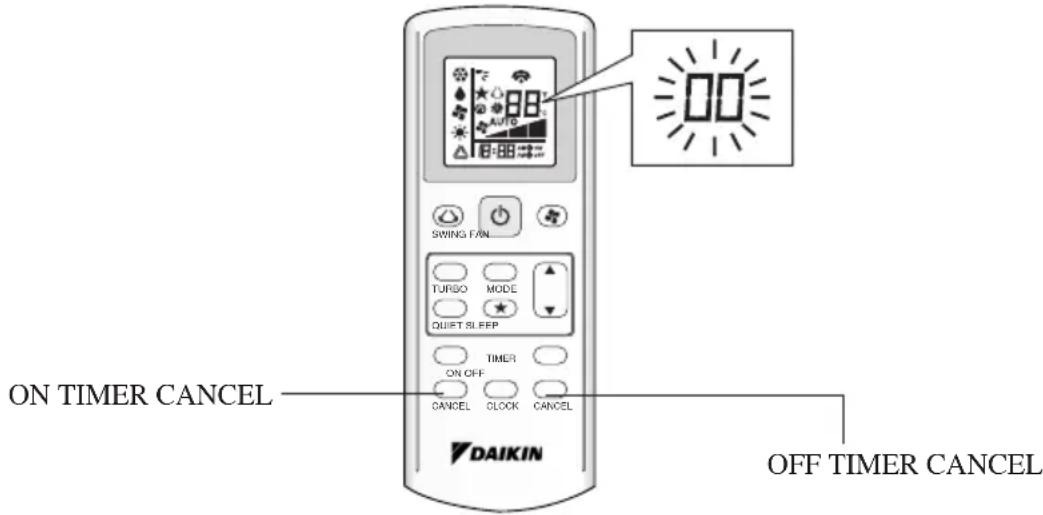 DAIKIN FWT02CATNMV1 - DIAGNÓSTICO DE FALHAS PELO CONTROLO REMOTO - 1