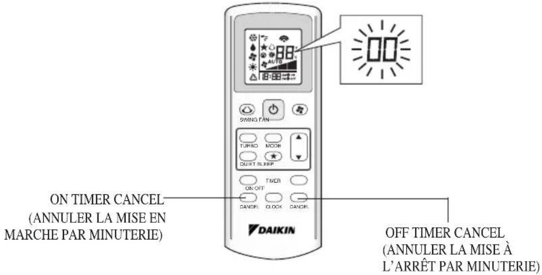 DAIKIN FWT02CATNMV1 - FAUX DIAGNOSTICS PAR LA TELECOMMANDE - 2