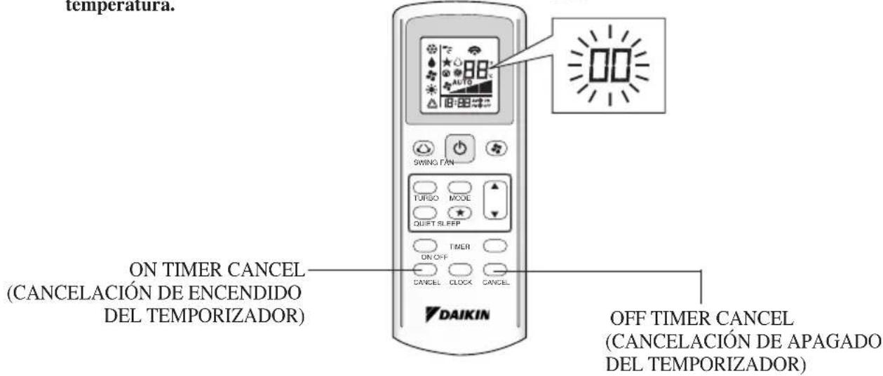 DAIKIN FWT02CATNMV1 - DIAGNOSIS DE FALLA POR CONTROL REMOTO - 1
