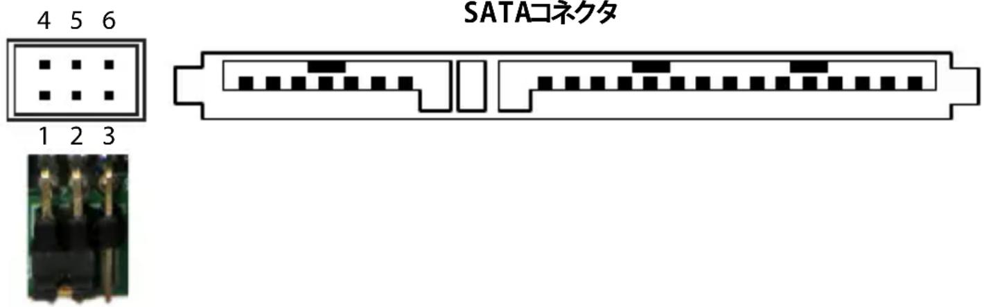 StarTech.com 25SAT22MSAT - RAID設定 - 1