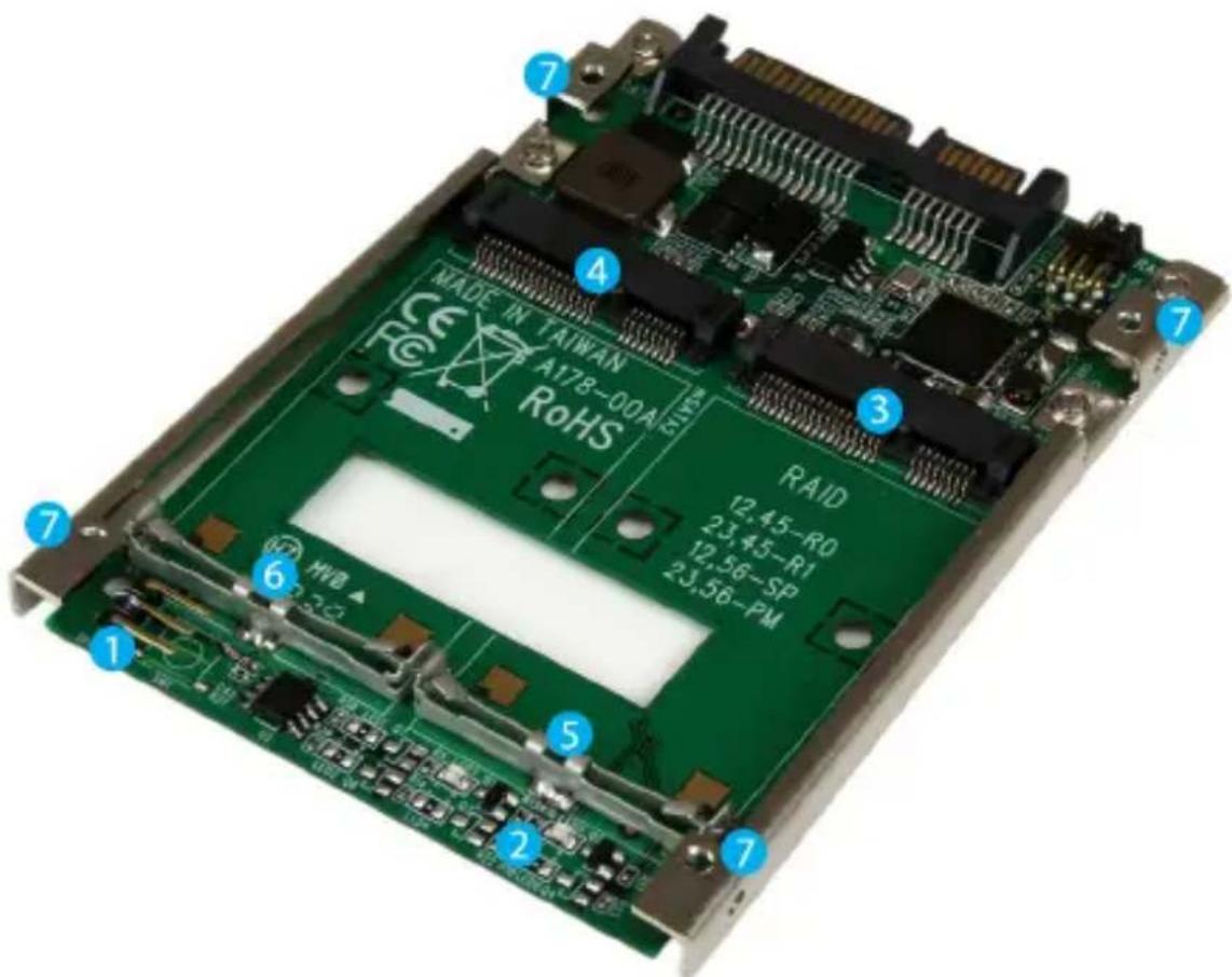 StarTech.com 25SAT22MSAT - フロントビュー - 1