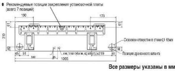 DAIKIN FWT02GATNMV1 - PekomeHdyema Pa3MeTka KpeIJIeHHa YcTaHOBOuHOn INaCTmHbI N Pa3MepbI - 2
